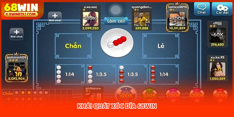 Khái quát xóc đĩa 68win